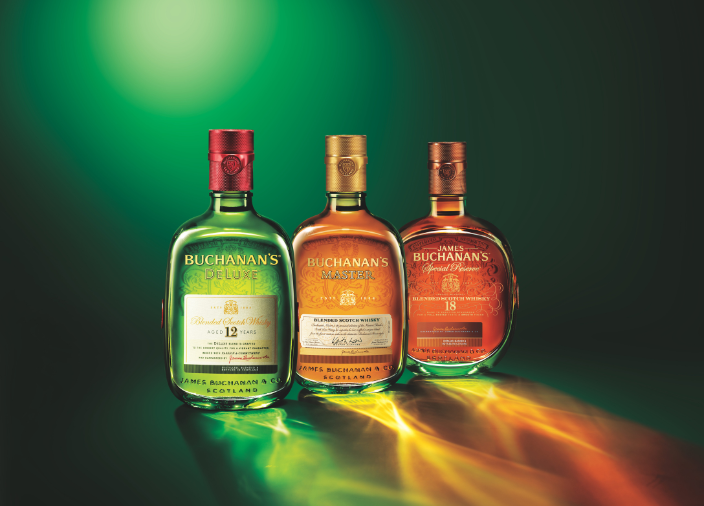 melhores whiskys